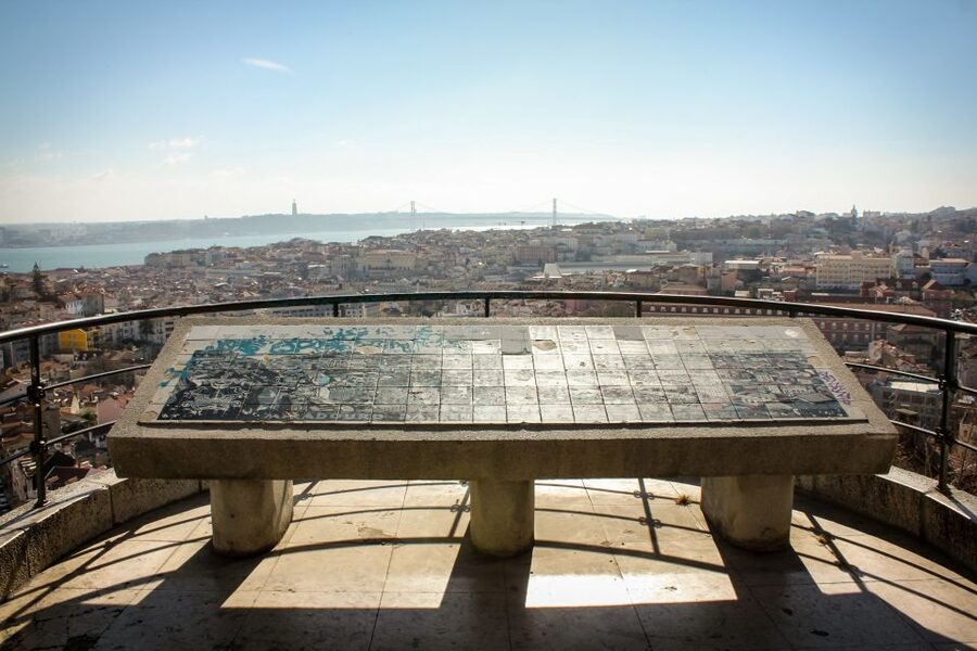 Lisbon: Full-Day Small-Group City Tour with Hotel Pickup - How much value do you get for $81?