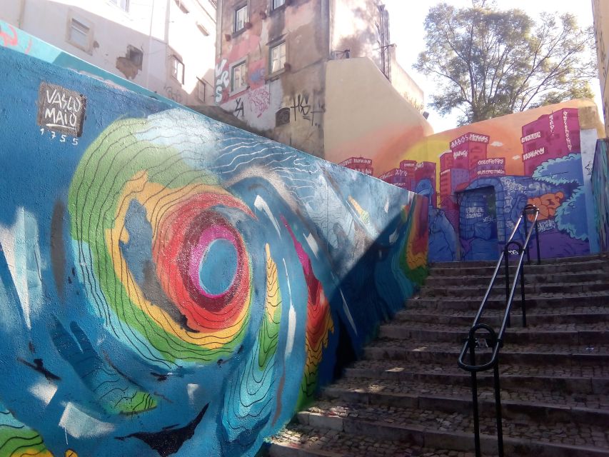 Lisbon: Kickstart Street Art Walking Tour - Who will get the most from this experience