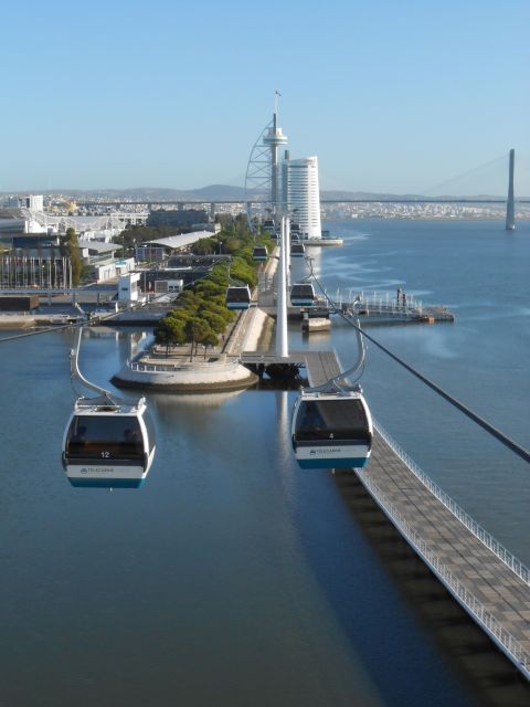 Lisbon: Nations Park Gondola Lift One-Way Cable Car - Inside the Eight-Passenger Gondolas